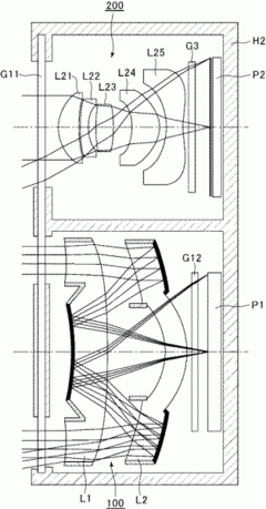 Компания Tamron подала патент на сдвоенную камеру (Изображение: ixbt)
