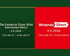 Даты празднования 40-летия серии «The Legend of Zelda» и анонсов Nintendo Direct в сравнении