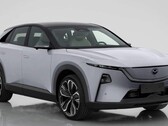 Раскрыты технические характеристики электрического внедорожника Mazda EZ-60 (Источник изображения: Mazda)