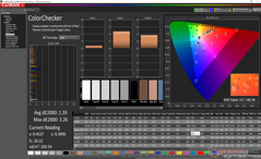 ColorChecker (после калибровки)