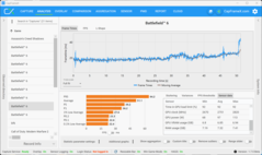 Второй прогон бенчмарка (5070, QHD+DLSS)