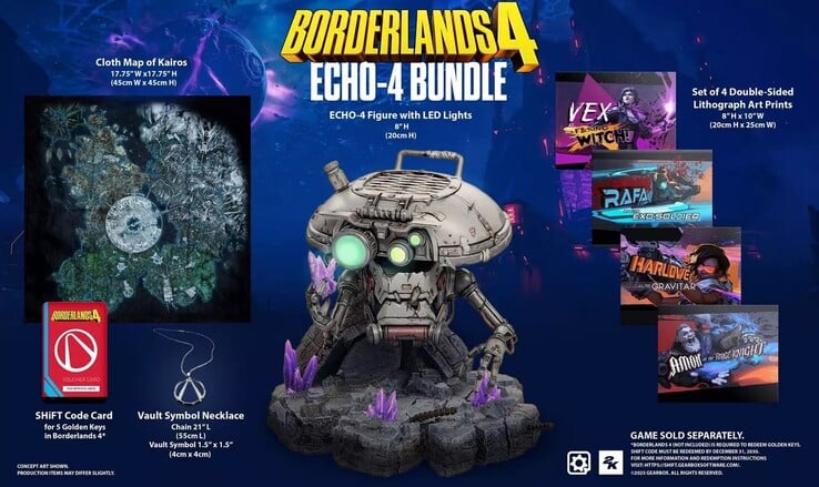 Содержание бандла Borderlands 4 ECHO 4 (источник изображения: GameStop)