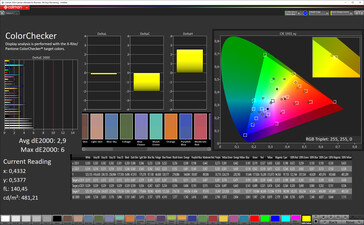 Color Checker (ориентируемся на спектр P3), профиль "насыщенный, тёплый"