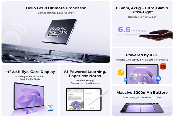 Основные особенности Xpad 30 Pro