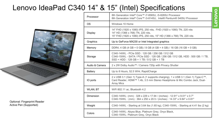 Lenovo IdeaPad C340 в 14 и 15 дюймах (Изображение: Lenovo)