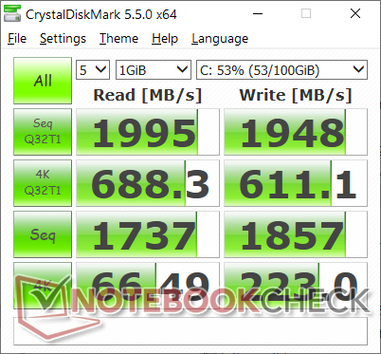 CDM 5.5