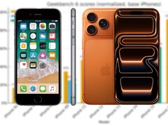 IPhone 6S был выпущен в 2015 году с Apple A9 Soc, в то время как iPhone 17 серии 2025 года оснащен чипами A19/A19 Pro. (Источник изображения: Apple, r/iPhone, отредактировано)