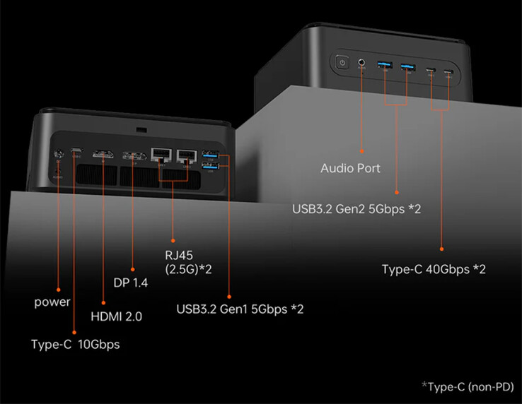 (Источник изображения: Machenike)