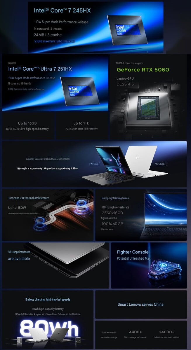 Основные особенности Lenovo Lecoo Fighter 7000X 2026 (машинный перевод)