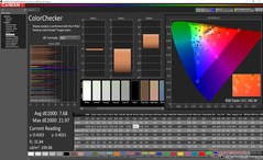 ColorChecker