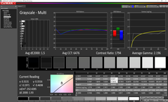 Grayscale analysis (после калибровки)