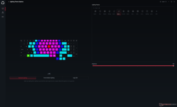 Светодиодные эффекты RGB на клавиатуре