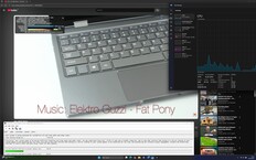 Тест на YouTube