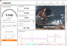 Fire Strike (Gaming Mode, питание от батареи)