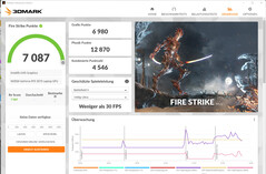 Fire Strike (питание от батареи)