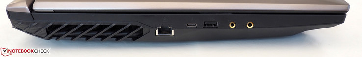 Левая сторона: Ethernet, Thunderbolt 3, USB-A 3.0, микрофонный вход, выход на наушники