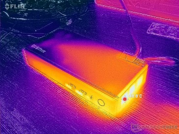 Прайм95 стресс (справа)