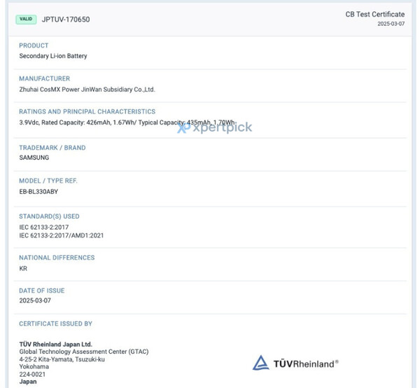 (Источник изображения: TÜV Rheinland через XpertPick)