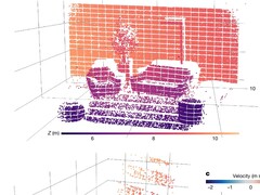 Образец облака точек, созданный системой