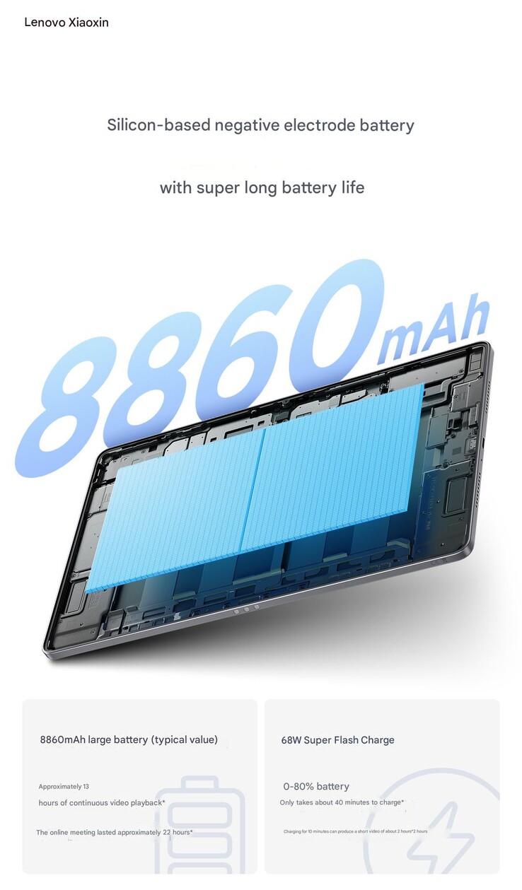 Последний тизер планшета (Источник изображения: Lenovo - машинный перевод)