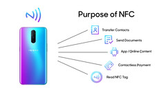 Беспроводная зарядка через NFC (Изображение: Oppo)