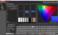 ColorChecker (после калибровки)