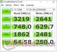 CrystalDiskMark 5.5