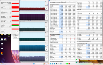 Prime95+FurMark