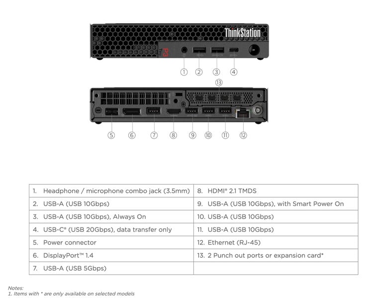 (Источник изображения: Lenovo)