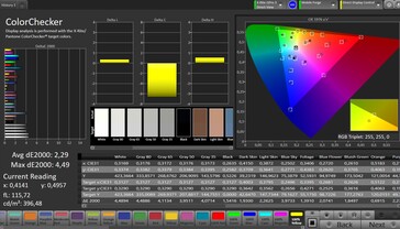 CalMAN color accuracy