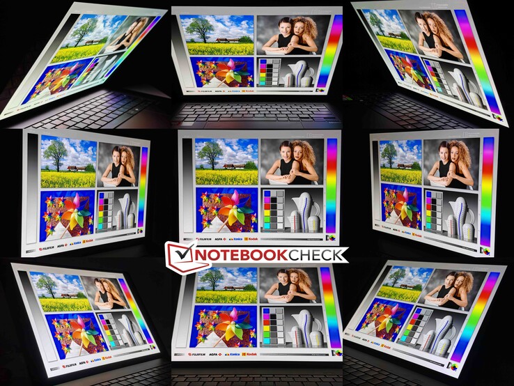 Стабильность угла обзора