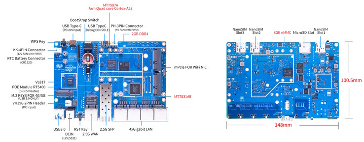 Поддерживаются платы расширения (Источник изображения: Banana Pi)