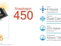 Qualcomm Snapdragon 450