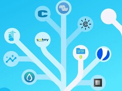 В Home Assistant 2025.10 внесено множество изменений и улучшений. (Источник изображения: Home Assistant)