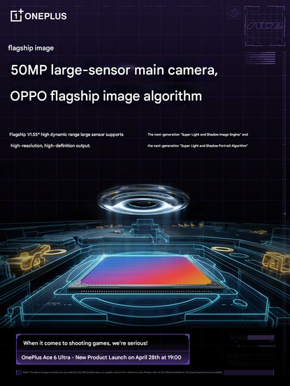Характеристики основной камеры телефона (машинный перевод)