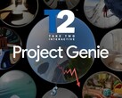 Баннер Google Project Genie с изображением падающих акций Take-Two