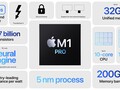 Apple M1 Pro 8-Core