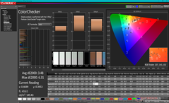 ColorChecker (DCI-P3)