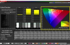 ColorChecker Native