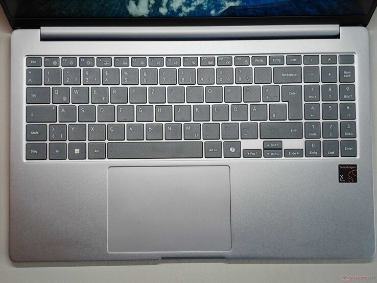 Устройства ввода