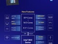 Intel Ultra 7 255HX
