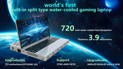 Этот новый проект на kickstarter призван сократить разрыв между ноутбуками и настольными компьютерами (источник изображения: Kickstarter)