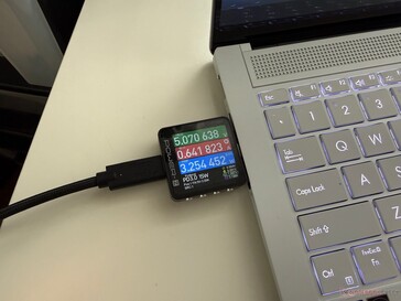 Потребляемая мощность Продолжительность