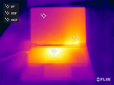 Верхняя сторона во время стресс-теста