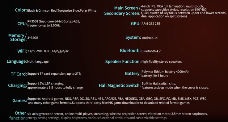 (Источник изображения: Anbernic с AliExpress)