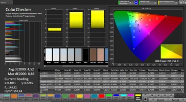 CalMAN - Color Checker