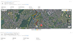 Тест GNSS: краткое описание
