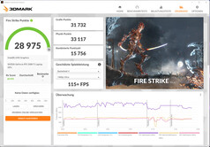 Fire Strike (питание от сети, Smart Auto)