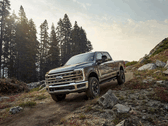 Ford F-150. Новый искусственный интеллект компании предназначен для ответов на вопросы владельцев об их автомобилях.