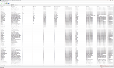 Список драйверов
